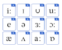 Transcripción fonética de télugu Itering Languages