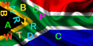 Presupuesto transcripción de afrikáans