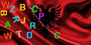 Presupuesto transcripción de albanés
